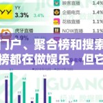 门户、聚合榜和搜索榜都在做娱乐，但它们真正争夺的是不同形式的停留时间