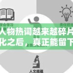 人物热词越来越碎片化之后，真正能留下来的往往还是确定信息