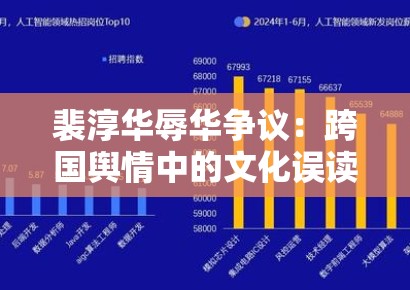 裴淳华辱华争议:跨国舆情中的文化误读与话语权争夺模型 裴淳华辱华争议:跨国舆情中的文化误读与话语权争夺模型