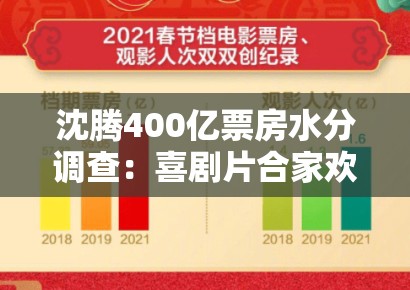 沈腾400亿票房水分调查:喜剧片合家欢属性对排片策略的逆向影响 沈腾400亿票房水分调查:喜剧片合家欢属性对排片策略的逆向影响