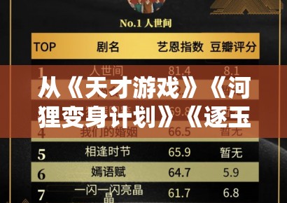 从《天才游戏》《河狸变身计划》《逐玉》等榜单表现看，类型片与类型剧仍是平台稳态内容