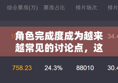 角色完成度成为越来越常见的讨论点,这说明观众的评价维度正在变细 角色完成度成为越来越常见的讨论点,这说明观众的评价维度正在变细